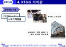 Korea Tomorrow & Global [KT&G 소개] 30페이지