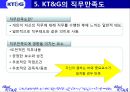 Korea Tomorrow & Global [KT&G 소개] 34페이지