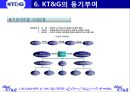 Korea Tomorrow & Global [KT&G 소개] 39페이지
