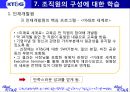 Korea Tomorrow & Global [KT&G 소개] 46페이지