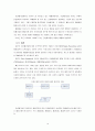 [환경기기분석][PBL 과제] [강우시 중랑천 물고기들의 집단 폐사 원인] 16페이지