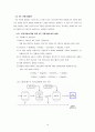 [환경기기분석][PBL 과제] [강우시 중랑천 물고기들의 집단 폐사 원인] 19페이지