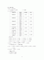 [환경기기분석][PBL 과제] [강우시 중랑천 물고기들의 집단 폐사 원인] 35페이지