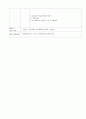물놀이안전 계획안 5페이지