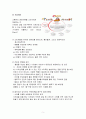 kellogg 켈로그 해외진출 글로벌마케팅 사례분석과 켈로그 마케팅실패 사례분석및 켈로그 문제점과 발전전략 제안 5페이지