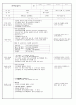 어린이집 실습일지입니다. 1페이지