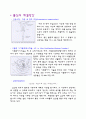 불임과 관련된 정리 자료 3페이지