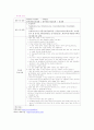 삶의 약이 되는 약 이야기-가정용 상비약 5페이지