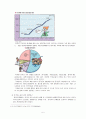 외국인 근로자의 근로환경이 직무만족도에 미치는 영향에 관한 연구 - 강원도 원주시를 중심으로  5페이지