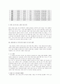 출판 산업의 어려움과 발전전략 - 소설 ‘우리들의 행복한 시간(우행시)’ 중심으로 _ 공지영 저 4페이지