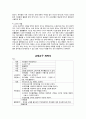 교과교재연구 및 지도법  [음률영역 교과교재연구][음률영역 구성, 음률영역 운영방안, 음률영역 구성, 음률영역 교수방법, 01.계이름은 무엇일까요?, 02.나는 가수예요, 03.똑같은 소리를 찾아요] 3페이지