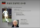 독일의 축구  14페이지