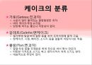 [세계음식문화][CAKE][케이크] 6페이지