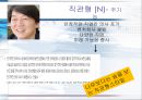 컴퓨터 의사 안철수 그의 성격을 분석해보자~! 6페이지