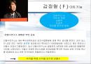 컴퓨터 의사 안철수 그의 성격을 분석해보자~! 8페이지