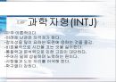 컴퓨터 의사 안철수 그의 성격을 분석해보자~! 11페이지