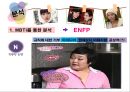[성격의 재발견] 황정음, 성격의 재발견  6페이지