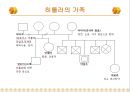 히틀러의 성격분석  5페이지