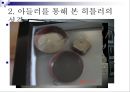 히틀러의 성격분석  12페이지