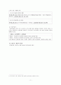 국민건강보험제도 & 의료급여제도 & 노인장기요양보험  11페이지