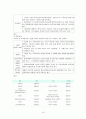 국민건강보험제도 & 의료급여제도 & 노인장기요양보험  16페이지
