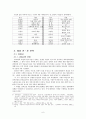 [현대시강독]   6페이지