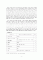 [현대시강독]   71페이지