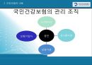 국민건강보험제도와 의료급여제도  11페이지