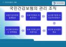 국민건강보험제도와 의료급여제도  12페이지