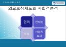 국민건강보험제도와 의료급여제도  16페이지