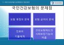 국민건강보험제도와 의료급여제도  17페이지