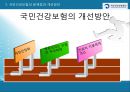국민건강보험제도와 의료급여제도  18페이지