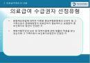 국민건강보험제도와 의료급여제도  24페이지