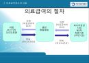 국민건강보험제도와 의료급여제도  30페이지