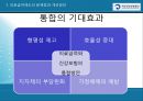 국민건강보험제도와 의료급여제도  33페이지