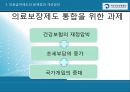 국민건강보험제도와 의료급여제도  34페이지