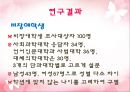 비 장애학생과 장애학생 간의 인식 18페이지