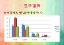 비 장애학생과 장애학생 간의 인식 19페이지
