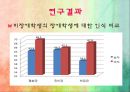 비 장애학생과 장애학생 간의 인식 23페이지