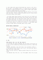 연예인 재테크와 브랜드효과  5페이지