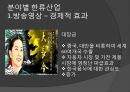 한류와 경제  9페이지