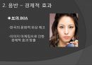 한류와 경제  12페이지
