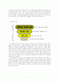 [사업 계획서][오케스트라-기업간 중개사업][메세나 운동 정의] 8페이지