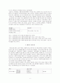 사회복지사와 사회복지전담공무원의 직무스트레스 수준 차이 비교 - 직무특성을 중심으로  8페이지
