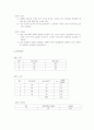 빛의 굴절과 반사, 회절,  간섭, 렌즈의 초점거리 예비- 결과 보고서 9페이지