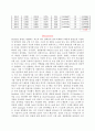 Ex3_Bradford_Assay (Protein_정량) 5페이지