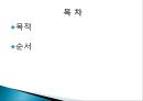  제세동기사용법, CPR,defibrillator ,심장제세동기, 목적과 순서.pptx 2페이지