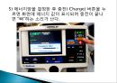  제세동기사용법, CPR,defibrillator ,심장제세동기, 목적과 순서.pptx 7페이지