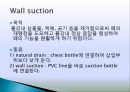  흉관삽관. 흉관삽관술. Chest t, 흉관삽입술, 흉관삽입, 흉관배액, 기흉, Thoracostomy, 혈흉.pptx 8페이지