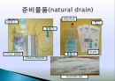  흉관삽관. 흉관삽관술. Chest t, 흉관삽입술, 흉관삽입, 흉관배액, 기흉, Thoracostomy, 혈흉.pptx 13페이지